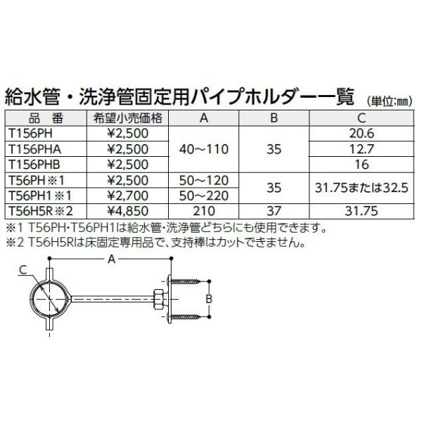 gC֘A TOTO i  T56PH1  ֊pZbg pCvz_[(ǁEǌŒpj[]