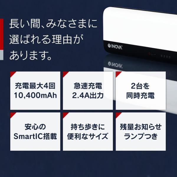 モバイルバッテリー おしゃれ おすすめ 安い 持ち運び 充電器 Iphone スマホ 携帯 大容量 mah 急速充電 アンドロイド Pseマーク付 Inova アウトレット Buyee 日本代购平台 产品购物网站大全 Buyee一站式代购 Bot Online