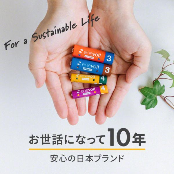 coroya_ev-kx-fan51-2_2_d_20240811002616