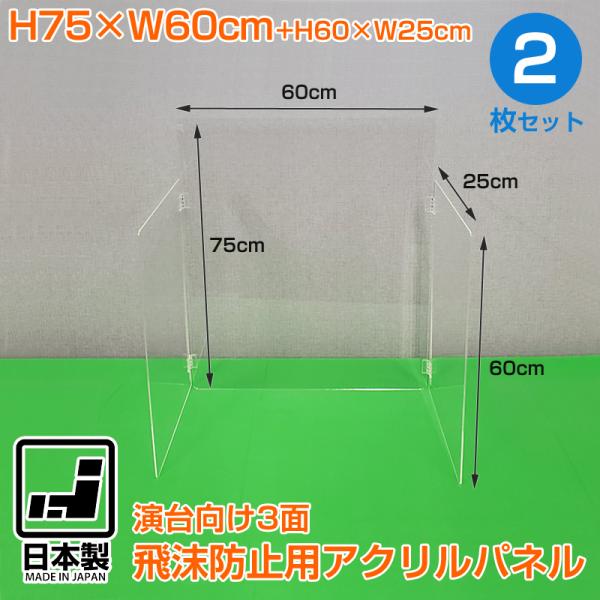 򖗖h~ AN 2Zbg 򖗖h~p[e[V 3ʃpl  i R̎ O ANpl { Ri΍  ܂񉄖h~[u 75×60×25