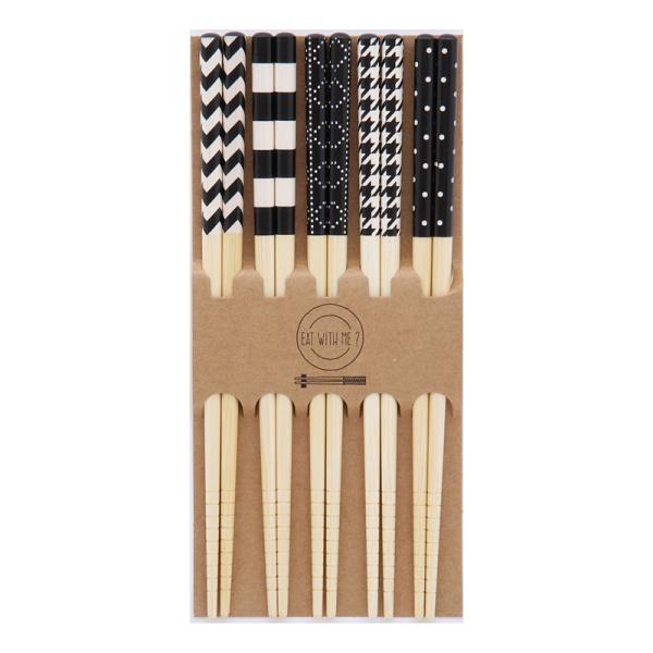 5{Zbg mg[y×10Zbgzy14111z