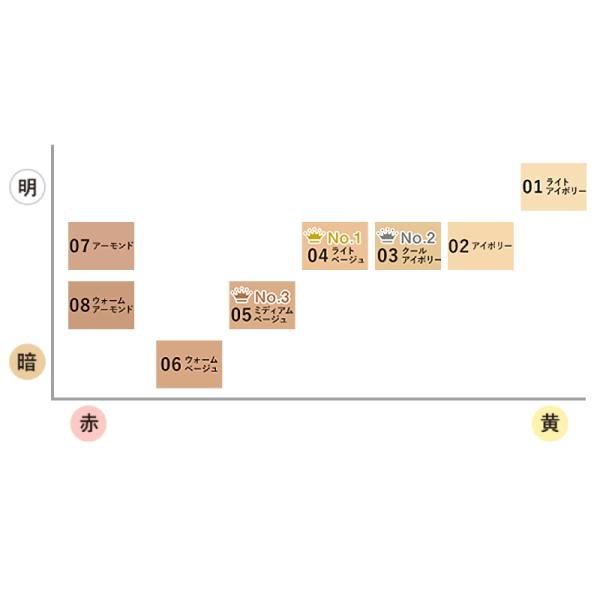 cosme-sse_4935059070_1_d_20240523131824