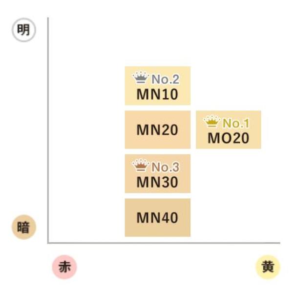 cosme-sse_4935059_1_d_20240523141700