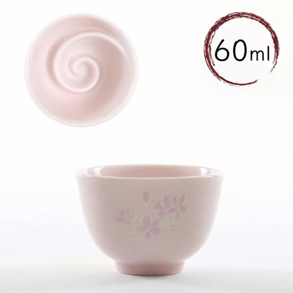  ۂ   sN Pi 60ml Hq  Lb`A䏊pi