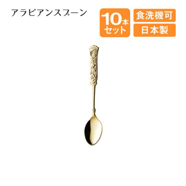 Zi ArAXv[ 10{Zbgi403950j Lb`A䏊pi