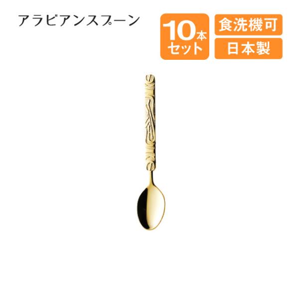 Ii ArAXv[ 10{Zbgi404018j Lb`A䏊pi