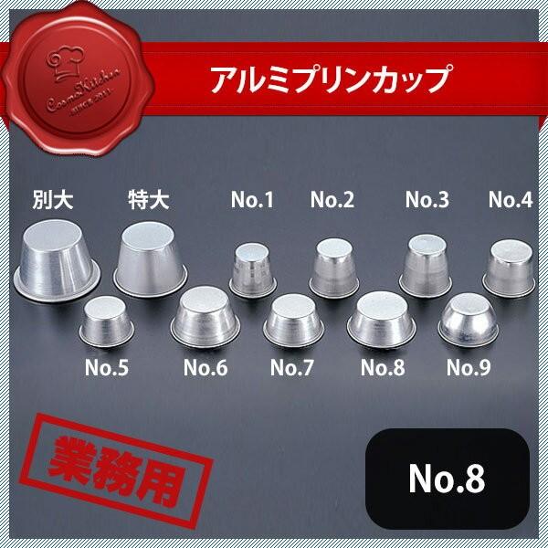 �A���~�v�����J�b�v No.8 110cc�i328018�j07-0429-0808 �L�b�`���A�䏊�p�i