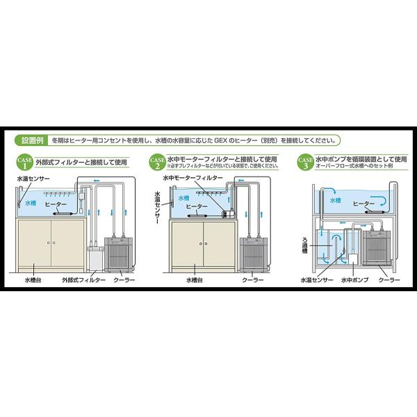 ジェックス クールウェイ Bk110 Apaproduction Fr