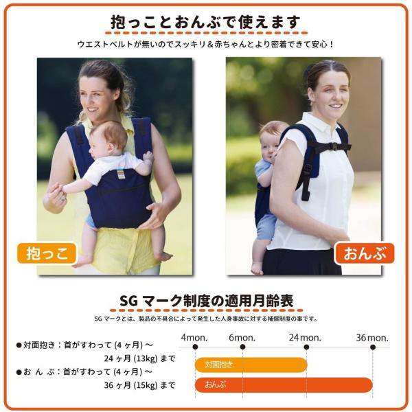 日本エイテックス キャリフリー ポケッタブルキャリー 抱っことおんぶで使える 軽量ポケッタブル抱っこひも ブラック 01 108 Www Saludaliadental Com