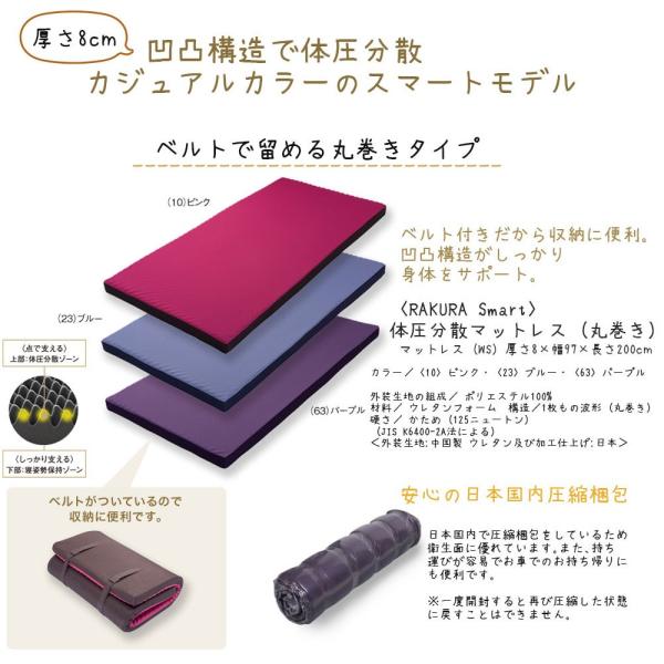 西川 RAKURA ラクラ 体圧分散マットレス シングル 厚さ9cm 楽天市場】西川リビング RAKURA ラクラ 体圧分散マットレス