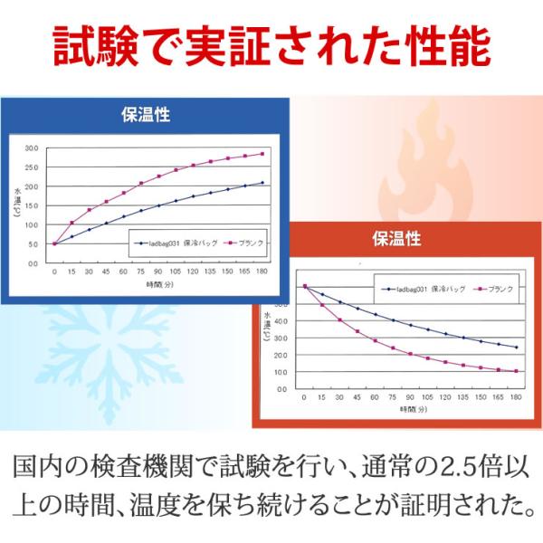 courage_ladbag031_4_d_20231017142229