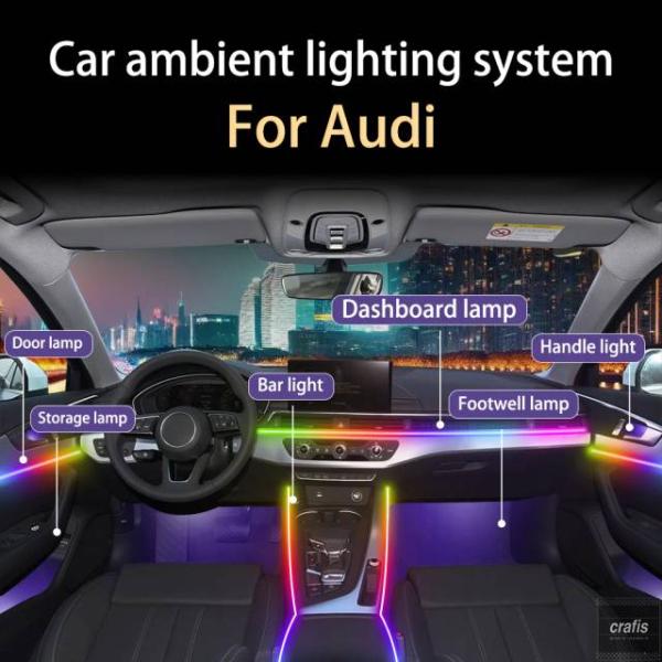 並行輸入品 アウディ A1 A2 A3 A4 A5 A6 A7 A8 用ネオンカー LED インテリア アンビエントライト アクリル ストリップ キットアプリ制