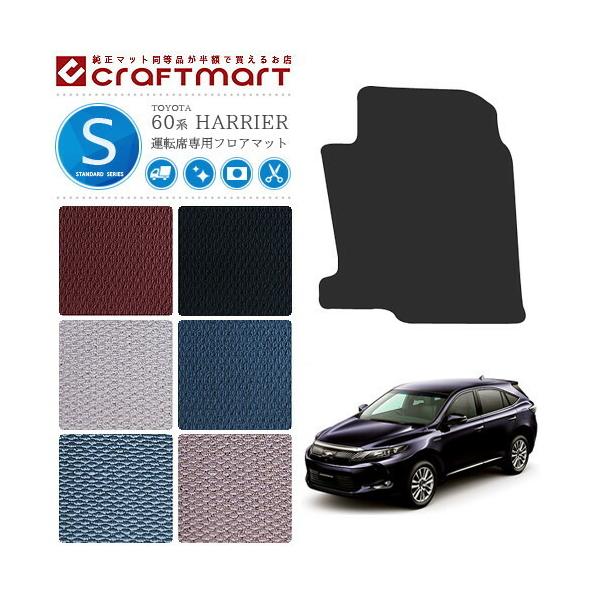 g^ nA[ 60n ^]Ȑp tA}bg STD}bg ZSU60W ZSU65W  TYPE TOYOTA HARRIER JX^ p[c