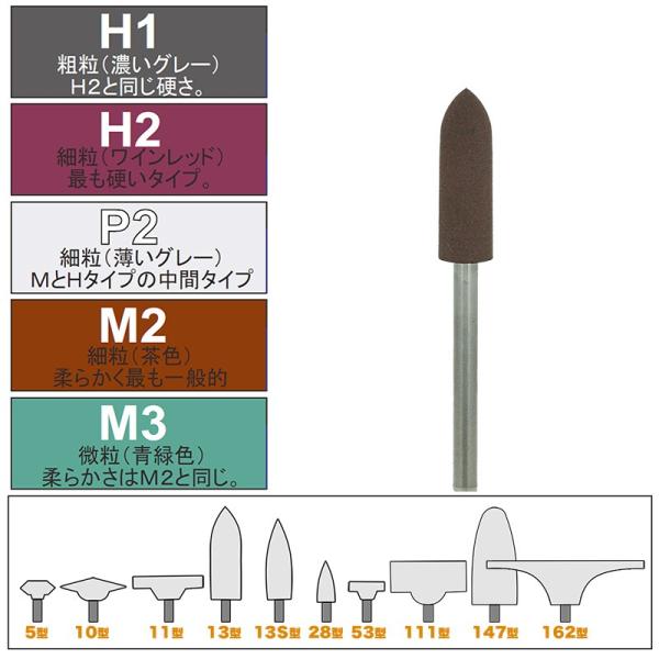 craft-navi_421503