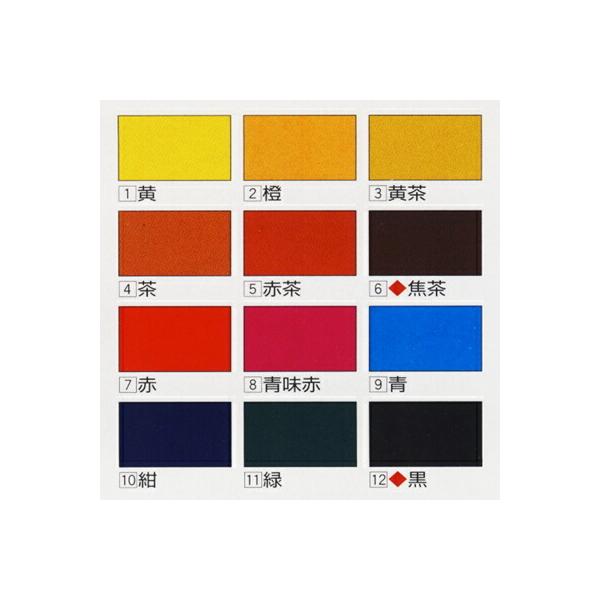 WA染料　100cc