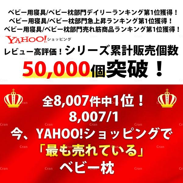 ベビー枕 赤ちゃん 枕 出産祝い 寝ハゲ 向き癖 頭の形をよくする 絶壁防止 新生児用枕 天然ラテックス 低反発 ベビーピロー ドーナツ枕 枕カバー付き 通気性 Buyee Buyee Japanese Proxy Service Buy From Japan Bot Online