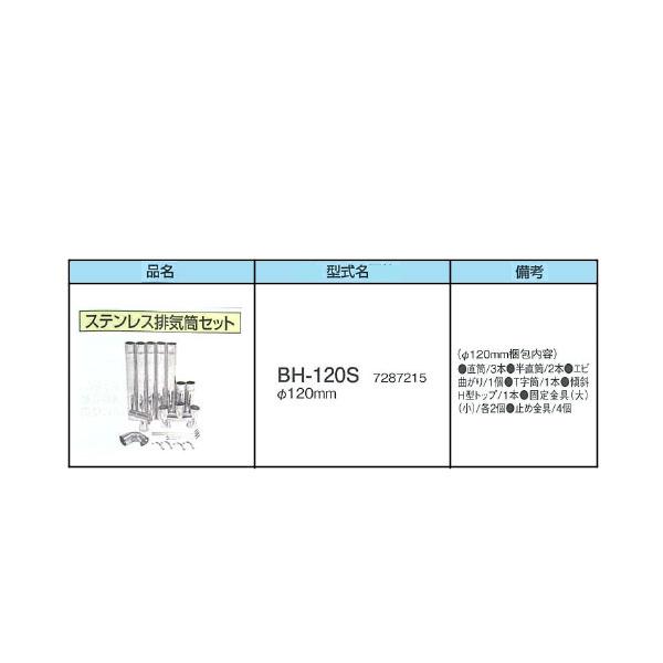 ステンレス排気筒 住宅建材の人気商品・通販・価格比較 - 価格.com ステンレス排気筒 住宅建材の人気商品・通販・価格比較 - 価格.com