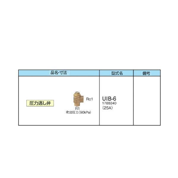 CORONA Ri UIB-6 ͓ EzǕ