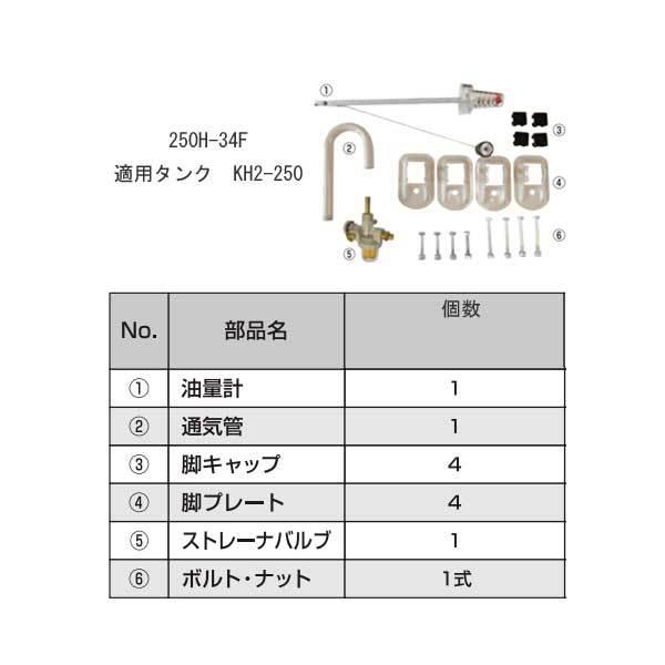 サンダイヤ 250H-34F 部品箱 KH2-250適用 オイルタンク部材 サンダイヤ 250H-34F 部品箱 KH2-250適用 オイルタンク部材