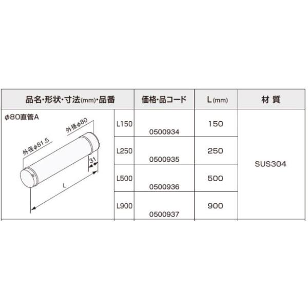 m[c80A L900 0500937 Ζ@ NORITZ@rC
