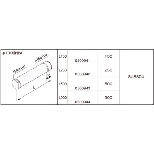 m[c 100A@L250 0500942 Ζ@ NORITZ@rC
