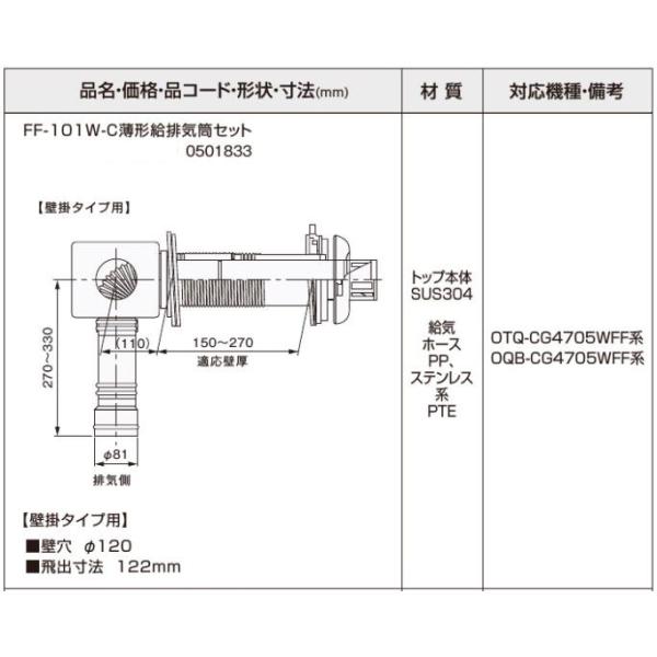 m[c FF-101W-C`rCZbg 0501833 Ζ@ NORITZ@GRtB[nprCgbv