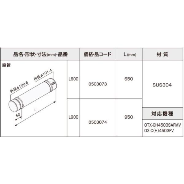 m[c ǁ@L600 GRtB[FEpށ@0503073@NORITZ