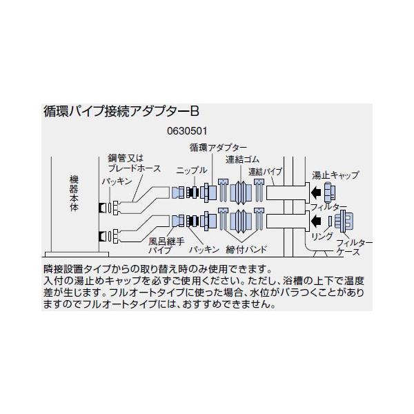 ノーリツ 循環パイプ接続アダプターB 0630501 NORITZ : クラシール