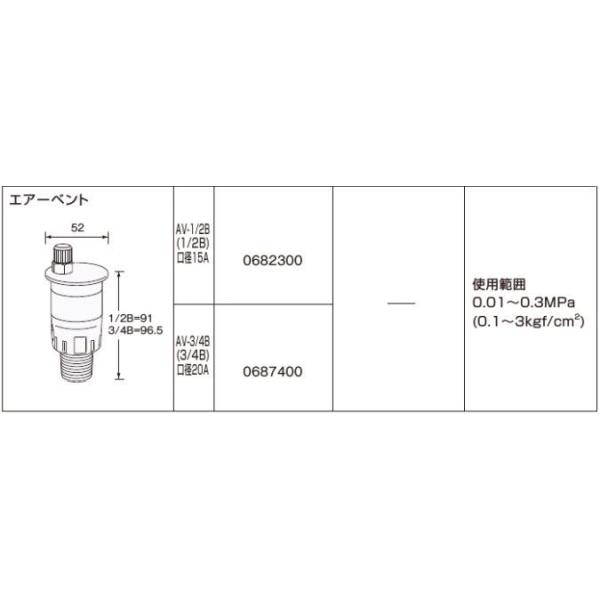 m[c@GA[xg 0682300@NORITZ@핔