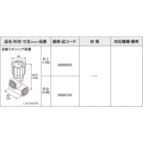 m[c~LVOu@R-2@0686100@NORITZ@핔