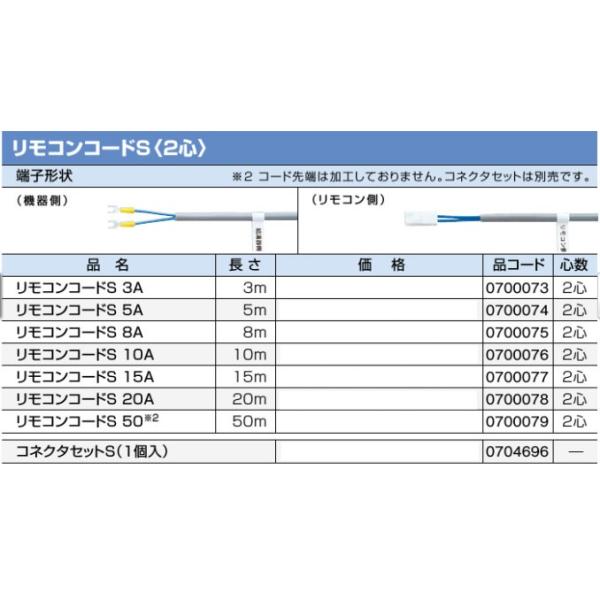 ノーリツ 浴室リモコンコードS 2芯 3A 3m 0700073 NORITZ : クラシール