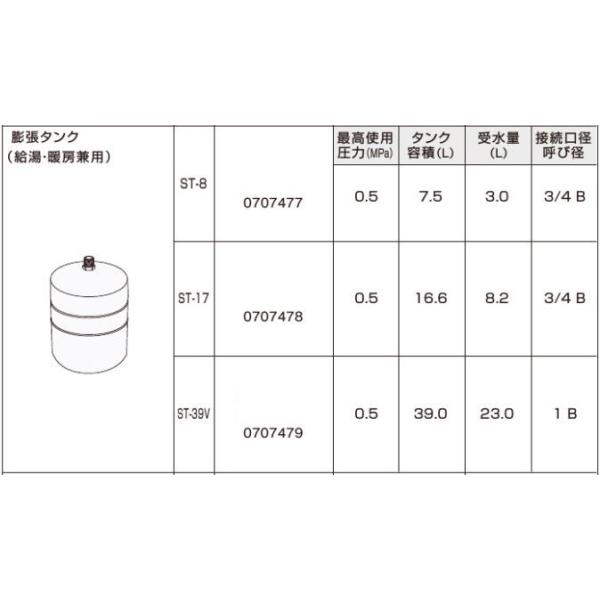 m[cc^N@ST-17@0707478@NORITZ@핔