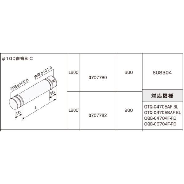 m[c 100B-C L900 GRtB[ FEpށ@0707782@NORITZ