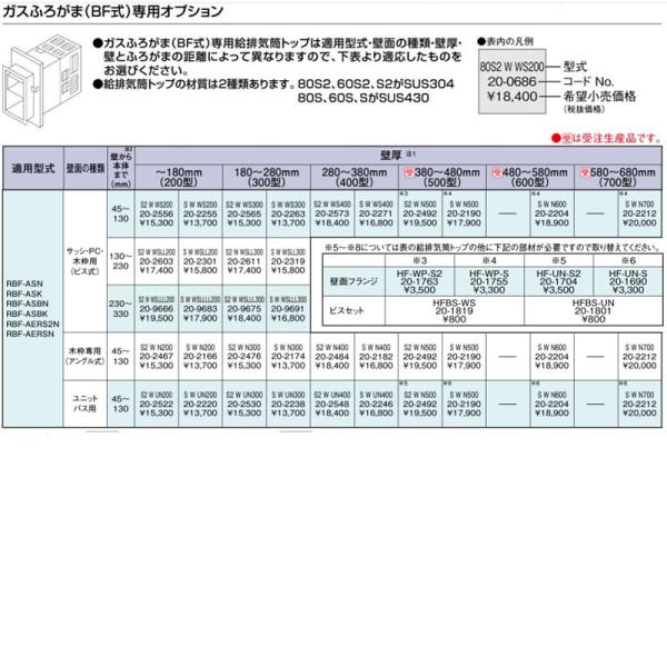 craseal_20-2212 craseal_20-2212