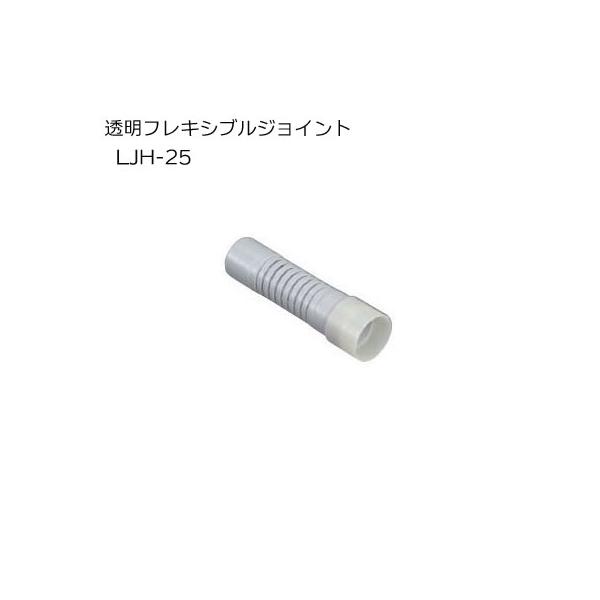 Ή {̂Ɠwő tLVuWCg SINANENiVilj LJH-25 USB-6464W/USB-6464SNWpIvVi