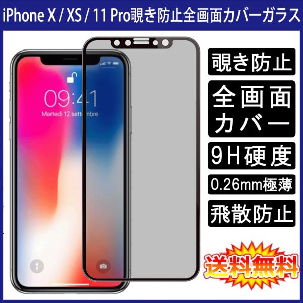 (送料無料) iPhone X / iPhone XS / iPhone 11 Pro 覗き見防止 全画面カバー 液晶保護ガラスフィルム 炭素繊維素材枠 (iPhoneXS iPhone11 Pro 0.26mm 3D)