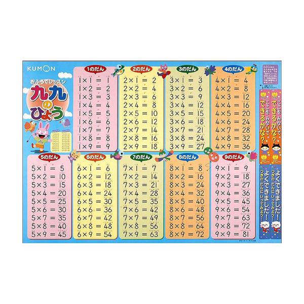 小学生 ポスター ホビーの人気商品 通販 価格比較 価格 Com