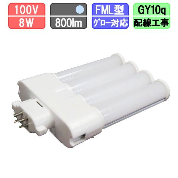 RpNguLED FML13W^Ή d6W F GY10q