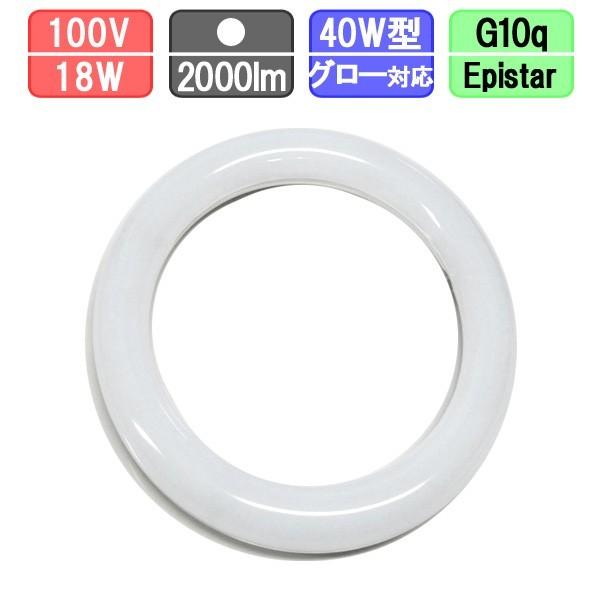 ی^LEDu FCL40W̑ւ 20W 2200lm F