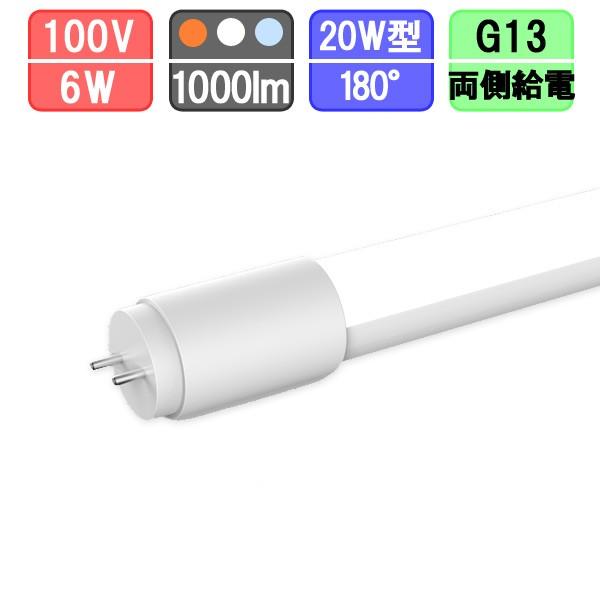 LEDu 20W`  dF/F/F O[͍Hsv