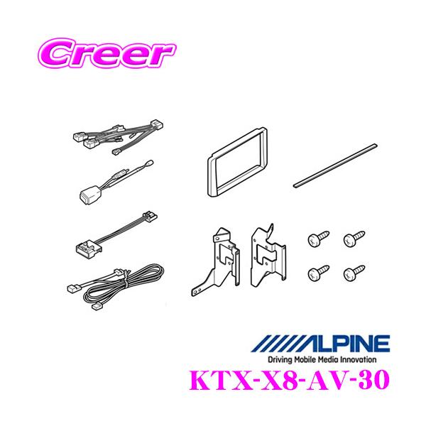 ApC p[tFNgtBbg KTX-X8-AV-30 g^ 30n(H27/1`R1/12) At@[h/Ft@CAptLbg
