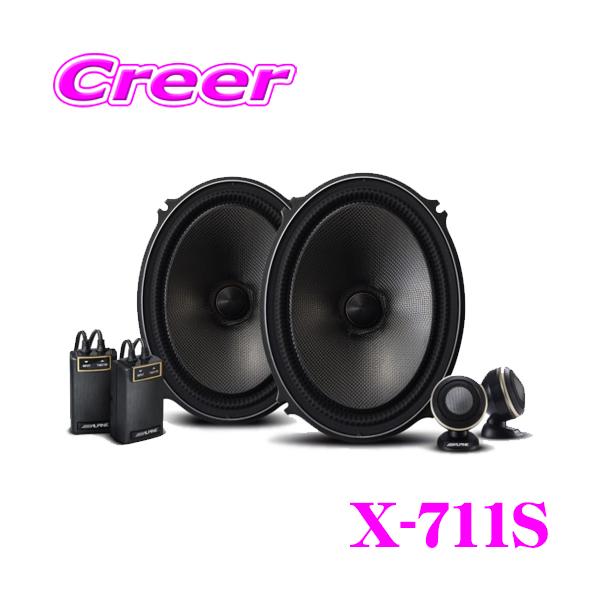 creer-net_alpine-x-711s creer-net_alpine-x-711s