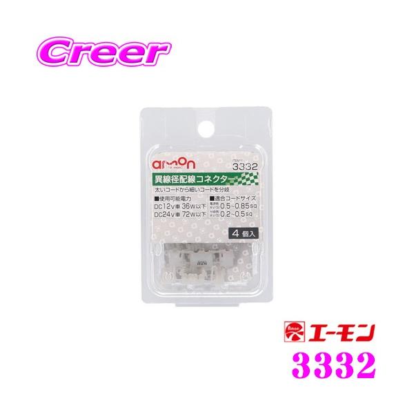 G[H 3332 ِazRlN^[ 4 R[hׂR[h𕪊