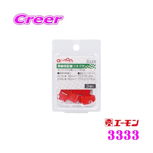 G[H 3333 ِazRlN^[ 3 R[hׂR[h𕪊