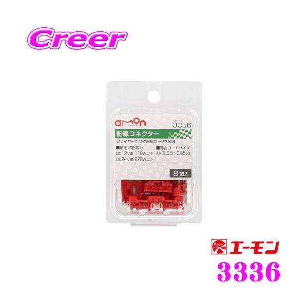 G[H 3336 zRlN^[ 8 vC[ŔzR[h𕪊