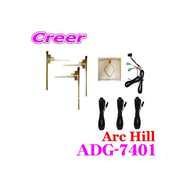 ArcHill A[NEq ADG-7401 GPStZOAeiSET nfWEGT13@GPSEGT5 tBAei