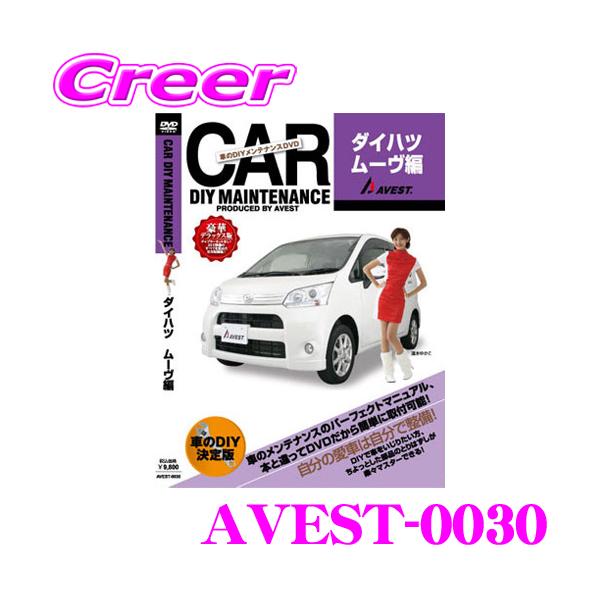 ゆうパケット メール便 対応商品【交換 パーツ カスタム メンテナンス 配線 外し方 取付 を全て自分で!】