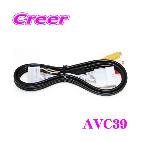 BeatーSonic（ビートソニック） Beat-Sonic AVC39 映像入力アダプター