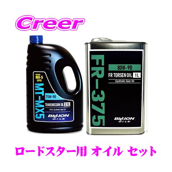 creer-net_billion-mt-mx5-set2