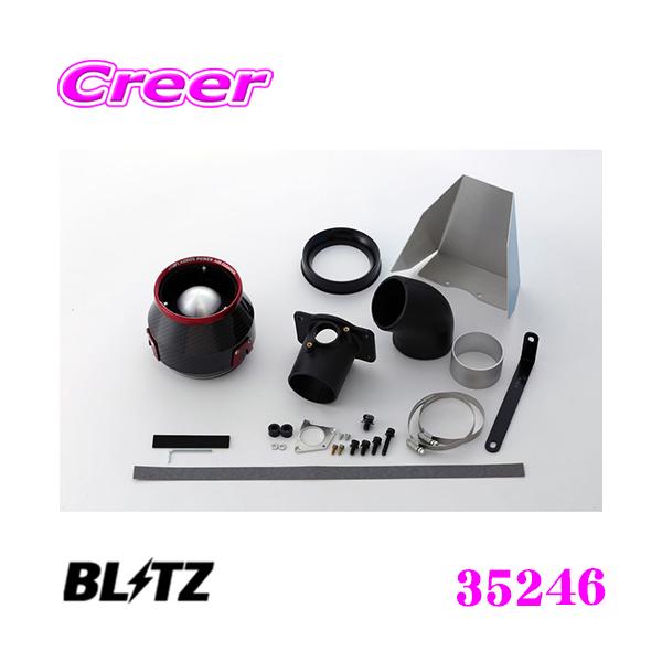 creer-net_blitz-35246